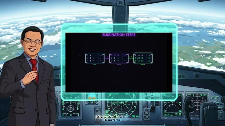 Teaching animation still: Solve Linear Equations